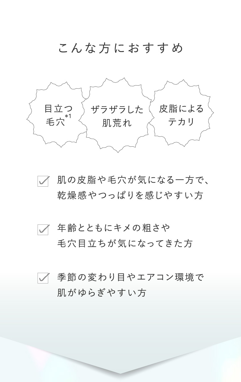 こんな方におすすめ 目立つ毛穴*1 ザラザラした肌荒れ 皮脂によるテカリ 肌の皮脂や毛穴が気になる一方で、乾燥感やつっぱりを感じやすい方 年齢とともにキメの粗さや毛穴目立ちが気になってきた方 季節の変わり目やエアコン環境で肌がゆらぎやすい方