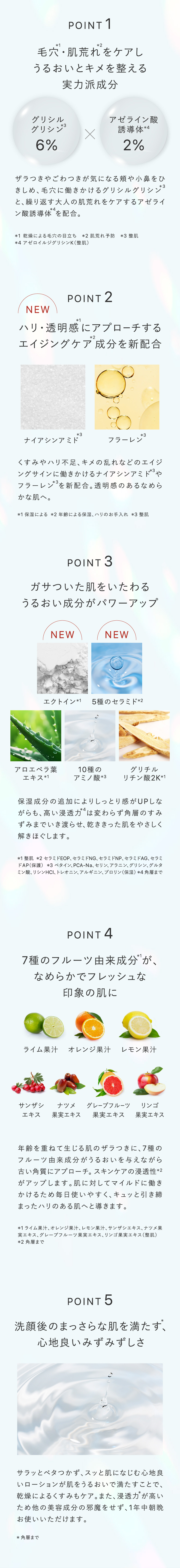 POINT1毛穴*1・肌荒れ*2をケアしうるおいとキメを整える実力派成分 グリシルグリシン*3 6%×アゼライン酸誘導体*4 2% ザラつきやごわつきが気になる頬や小鼻をひきしめ、毛穴に働きかけるグリシルグリシン*3と、繰り返す大人の肌荒れをケアするアゼライン酸誘導体*4を配合。*1 乾燥による毛穴の目立ち *2 肌荒れ予防 *3 整肌 *4 アゼロイルジグリシンK(整肌) POINT2ハリ・透明感*1にアプローチするエイジングケア*2成分を新配合 ナイアシンアミド*3 フラーレン*3 くすみやハリ不足、キメの乱れなどのエイジングサインに働きかけるナイアシンアミド*3やフラーレン*3を新配合。透明感のあるなめらかな肌へ。 *1 保湿による *2 年齢による保湿、ハリのお手入れ *3 整肌 POINT3ガサついた肌をいたわるうるおい成分がパワーアップ エクトイン*1 5種のセラミド*2 アロエベラ葉エキス*1 10種のアミノ酸*3 グリチルリチン酸2K*1 保湿成分の追加によりしっとり感がUPしながらも、高い浸透力*4は変わらず角層のすみずみまでいき渡らせ、乾ききった肌をやさしく解きほぐします。 *1 整肌 *2 セラミドEOP、セラミドNG、セラミドNP、セラミドAG、セラミドAP(保護) *3 ベタイン、PCA-Na、セリン、アラニン、グリシン、グルタミン酸、リシンHCI、トレオニン、アルギニン、プロリン(保湿) *4 角層まで POINT4 7種のフルーツ由来成分*1が、なめらかでフレッシュな印象の肌に ライム果汁 オレンジ果汁 レモン果汁 サンザシエキス ナツメ果実エキス グレープフルーツ果実エキス リンゴ果実エキス 年齢を重ねて生じる肌のザラつきに、7種のフルーツ由来成分がうるおいを与えながら古い角質にアプローチ。スキンケアの浸透性*2がアップします。肌に対してマイルドに働きかけるため毎日使いやすく、キュッと引き締まったハリのある肌へと導きます。 *1 ライム果汁、オレンジ果汁、レモン果汁、サンザシエキス、ナツメ果実エキス、グレープフルーツ果実エキス、リンゴ果実エキス(整肌) *2 角層まで POINT5洗顔後のまっさらな肌を満たす*、心地良いみずみずしさ サラッとベタつかず、スッと肌になじむ心地良いローションが肌をうるおいで満たすことで、乾燥によるくすみもケア。また、浸透力*が高いため他の美容成分の邪魔をせず、1年中朝晩お使いいただけます。 * 角層まで