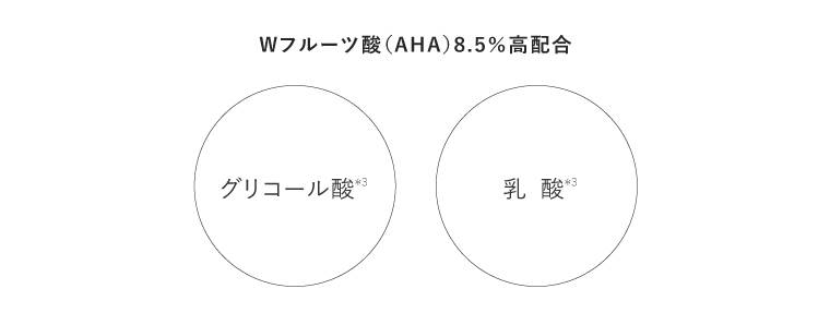 Wフルーツ酸高配合