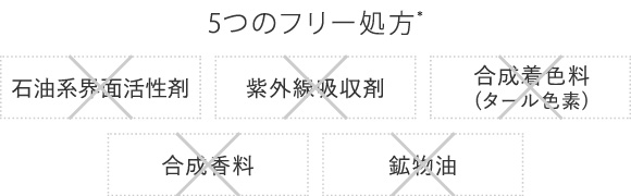 色交換保証付 人気 ミネラルファンデーション